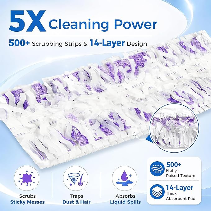 40 Count Disposable Mop Pads Refills Compatible with Swiffer® Power Mop™ | Unscented & Thickened, Wet and Dry Use, Deep Scrubbing Strips, High Absorbency, Multi-Surface Refills Pads for Floor Cleaning
