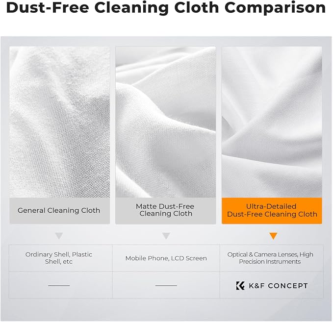 K&F CONCEPT Vacuum Packaging Microfiber Cleaning Cloths X20,for Glasses | Whtie,High-Efficiency Cleaning,Safe to Use,Washable Reusable,Easy to Carry,for TV Screen Laptop Computer iPhone filter,MC03
