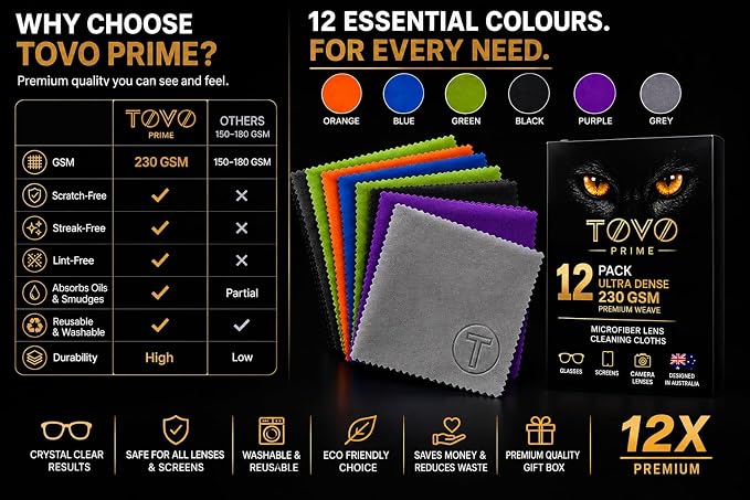 Microfiber Cleaning Cloth for Glasses & Camera – 230 GSM Ultra Soft Lens Cloth for Screens, Laptop & Tablet, Streak-Free, Lint-Free, Scratch-Safe (Multi Colours, 15x18 cm (6x7 inch))