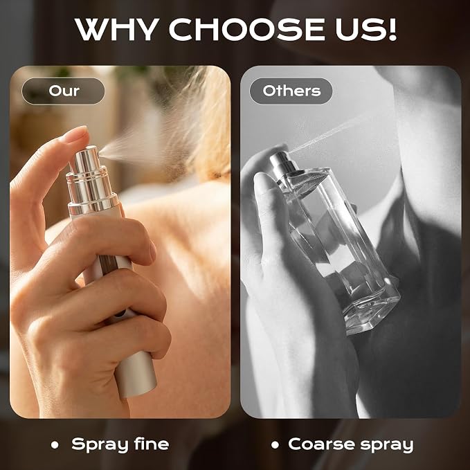 Perfume Travel Refillable, Bottom Filling Fragrances atomizer sprayer | 3PCS 10ml travel bottle for perfumes, Mini Cologne Dispenser,Portable Sprayer, Perfect Travel Size Essentials for Men & Women