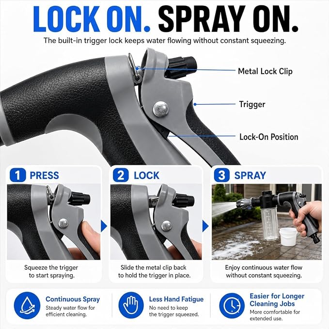 Hose Hawk pro Pressure Washer, Handheld Power Washer with 360° Rotating for Three Spray Modes, Blast Away Dirt Instantly Stainless Steel Universal Hose Fit, Tool Free Install for Patio Car