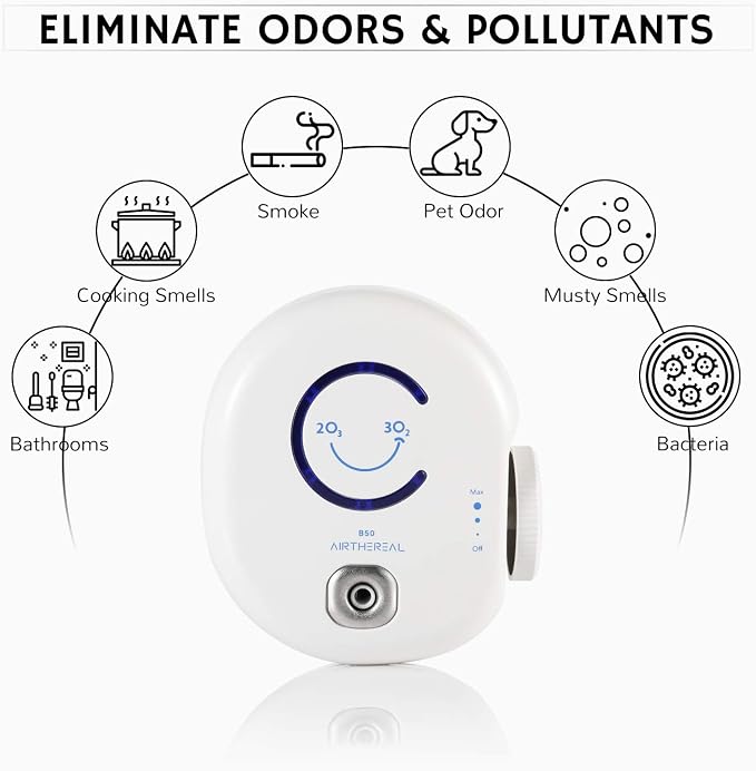 Airthereal B50 Mini Ozone Generator, Plug-In Design, 320 Sq Ft, 2-Pack | Removes Odors and Sterilizes Air, Portable Design, Adjustable Ozone output of 10-50 mg/h