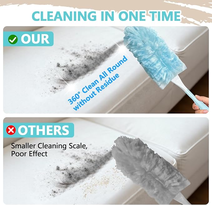 40 Pack Duster Refills Kit Disposable for Swiffer Duster Handle | Heavy Duty Replacement,for Home, Blinds, Car, Pet, Furniture, Fans With 1 Handle 360° Deep Cleaner (Blue)