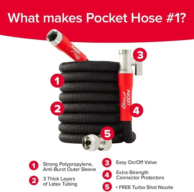 Pocket Hose 50 FT Silver Bullet 2.0 Hose, Turbo Shot Nozzle, Kink-Free | Expandable Water Hose with Turbo Shot Nozzle, Flexible Garden Hose, Kink-Free, Leak-Proof & Lightweight