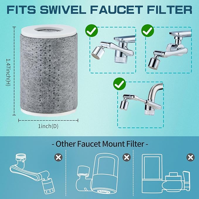 4pcs Carbon Fiber Filter Replacement for CECEFIN Filtered Faucet Extender | 1um Micro-Porous Water Purifier, Reduce 99% Chlorine Purifier, 1"(D)*1.47"(H) Filtered Cartridge for (B0BHVS5JBL/B0DCG64HSL)
