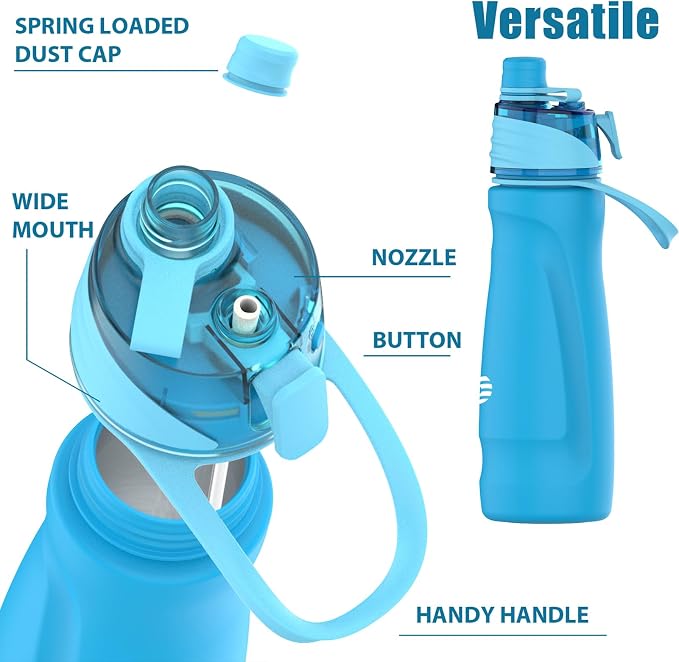 Misting Water Bottle, 24oz Insulated Water Bottle, 2-in-1 Mist & Sip Stainless Steel Water Bottles, Sports Water Bottle for Hiking, Running, Gym