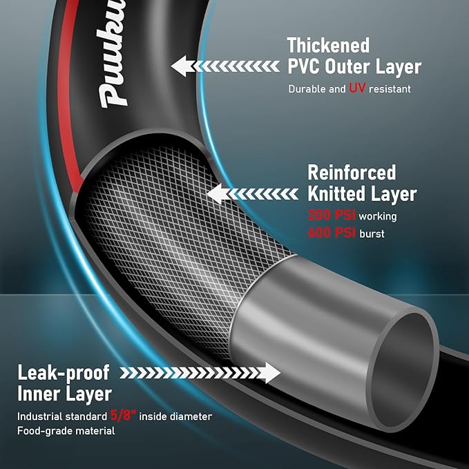 Garden Hose 50ft x 5/8", NON-EXPANDABLE Heavy Duty Hose with Nozzle | 10 Function Spray Nozzle, No Kink, Leakproof, Lightweight Hybrid Hose with Swivel Handle, Male to Female Fittings