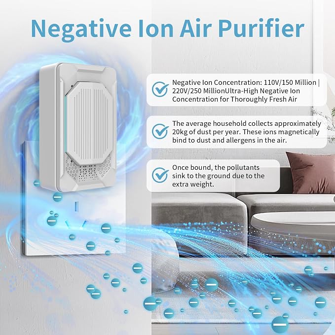 Air Ionizers for Home, 2026 Air Purifier 4 Pack Plug in Small Air Purifier for Bedroom Air Purifiers for Home Pets Mini Air Purifier Air Freshener Plug in for Home Dust Smoke Odor
