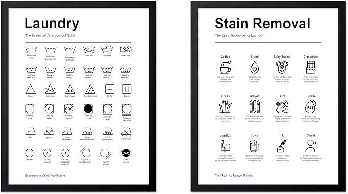 Poster Master 2-Piece Essential Guide for Laundry Print - Stain Removal Poster - Infographic Art - Black & White Design - Symbols & Instructions Art - Laundry Room Decor - 8x10 UNFRAMED Wall Art