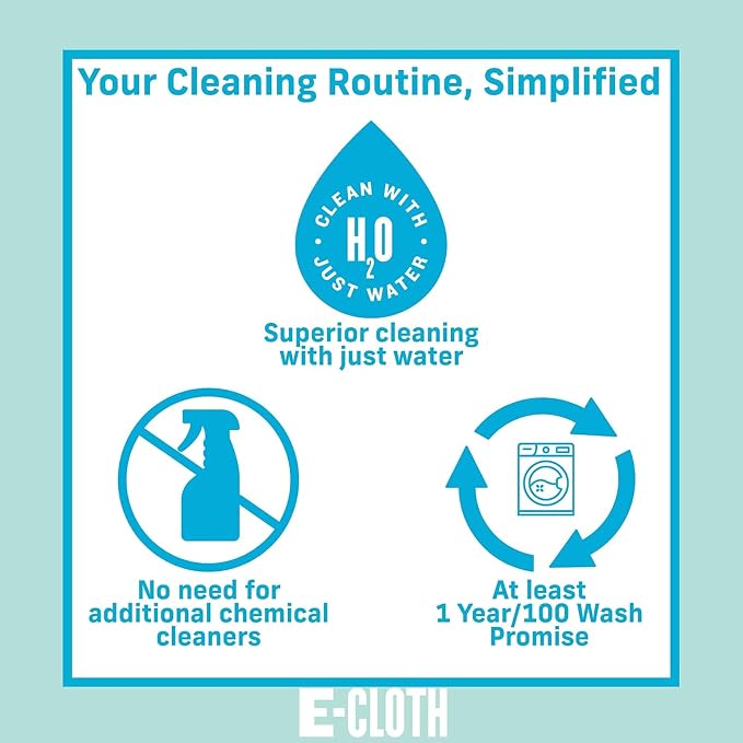 E-Cloth Glass & Polishing Cloths, Premium Microfiber Glass Cleaner, Great for Windows, Glass and Mirrors, Washable and Reusable, 100 Wash Guarantee, Alaskan Blue, 8 Pack