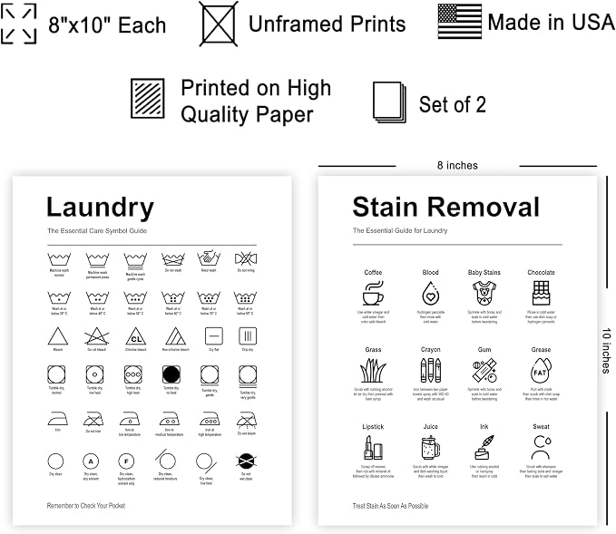 Poster Master 2-Piece Essential Guide for Laundry Print - Stain Removal Poster - Infographic Art - Black & White Design - Symbols & Instructions Art - Laundry Room Decor - 8x10 UNFRAMED Wall Art