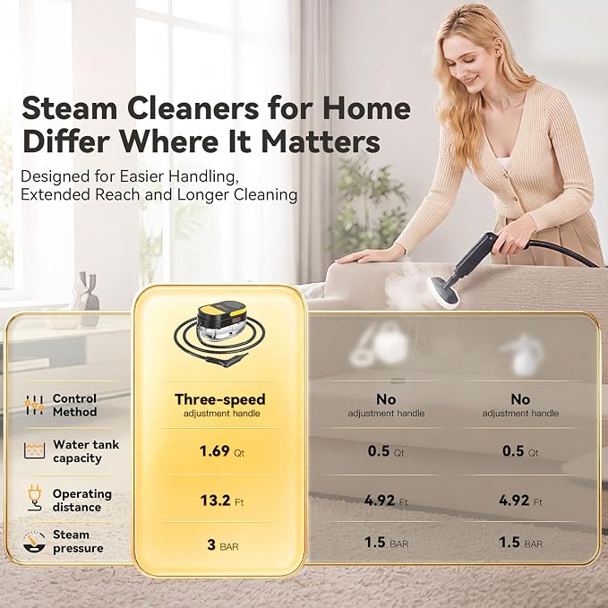Gautye Steam Cleaner, 15s Heat Up, 1.69 Quarts Tank with 15 Accessories | 3 Level Adjustable Handle, Foldable Handle, 1700W, Portable Steam Cleaner for Home, Kitchen, Tile, Floor, Grout, Car Cleaning