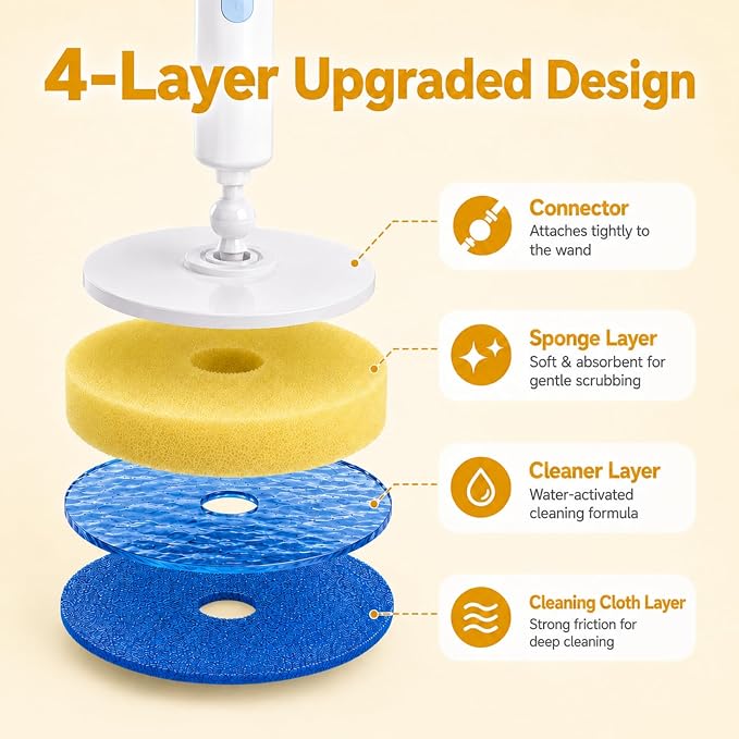 Disposable Toilet Bowl Cleaner Wand and Holder Set, Wall-Mounted | Hands Free Toilet Scrubber Wand, Bathroom Cleaning Supplies, 1 Wand and 1 Holder with 24 Yellow Refills, Light Lemon Scent