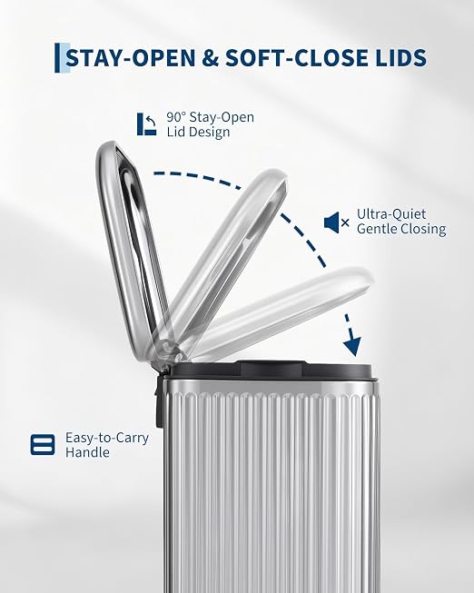 Soft-Close Step Trash Can – Stainless Steel Indoor Recycling Bin, Fluted Rectangular Design, Removable Inner Bucket, Waste Container for Bathroom, Kitchen, Office