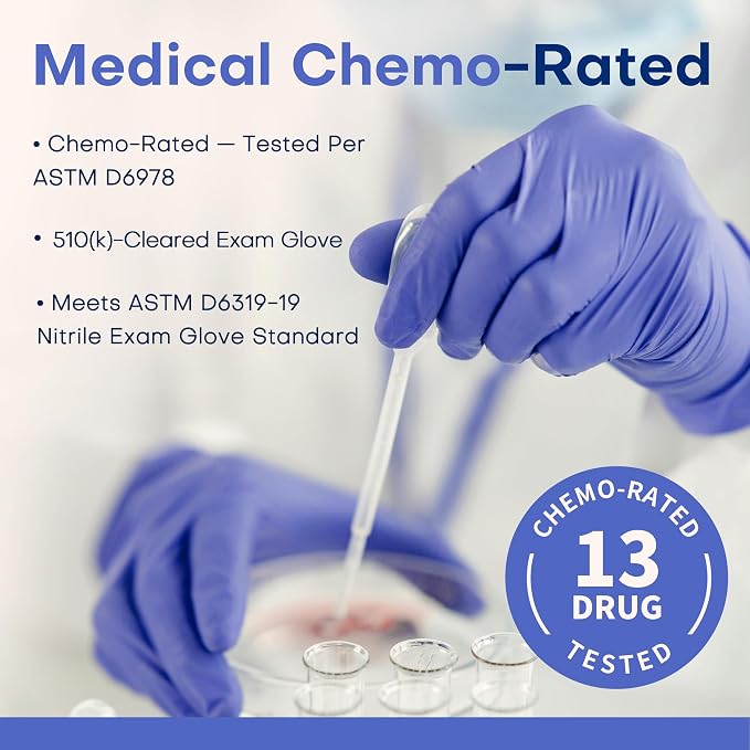 Soft Max™ Nitrile Exam Gloves, Powder-Free Disposable Blue Iris | Soft Stretch Fit • Powder-Free • Latex-Free • Medical • Examination • Chemo Rated • Cooking • Cleaning • Food Prep • 100 Ct