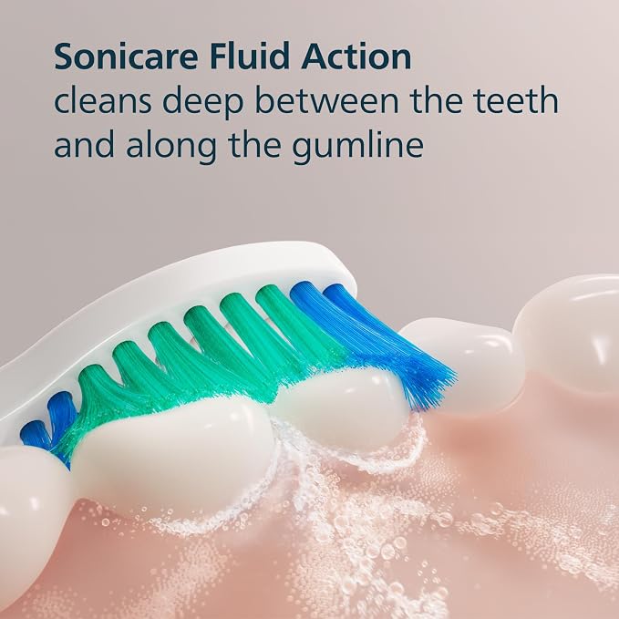 Philips Sonicare C1 SimplyClean Brush Heads, 4-Pack, 1 Year Supply, White | 200% More Plaque Removal¹, BrushSync Reminder, Up To 62,000 Bristle Movements Per Min, HX6014/65