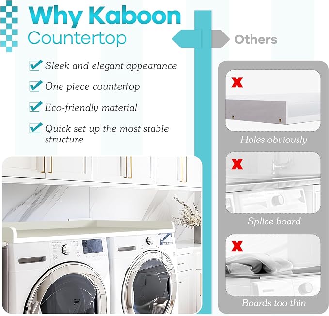 Washer Dryer Countertop, Melamine Countertop with Edge Rails - 27.5" Depth x 54" Width Laundry Room Organization, White