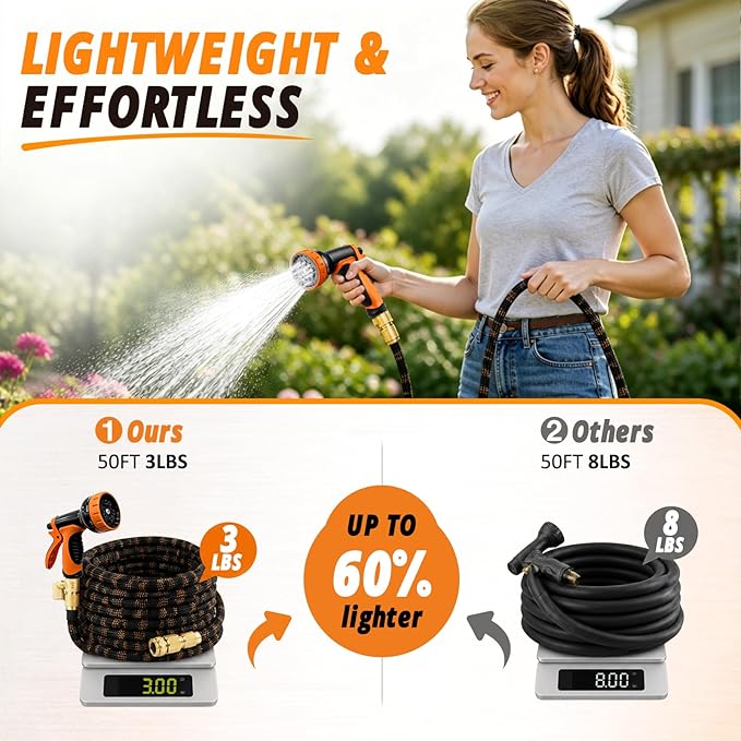 Non-Expandable Garden Hose 50FT, Ultra Lightweight Flexible Water Hose with 10-Function Spray Nozzle, Kink-Free and Leak-Proof Design, Heavy-Duty Outdoor Hose for Yard, Lawn, Car Wash, Pet Bathing