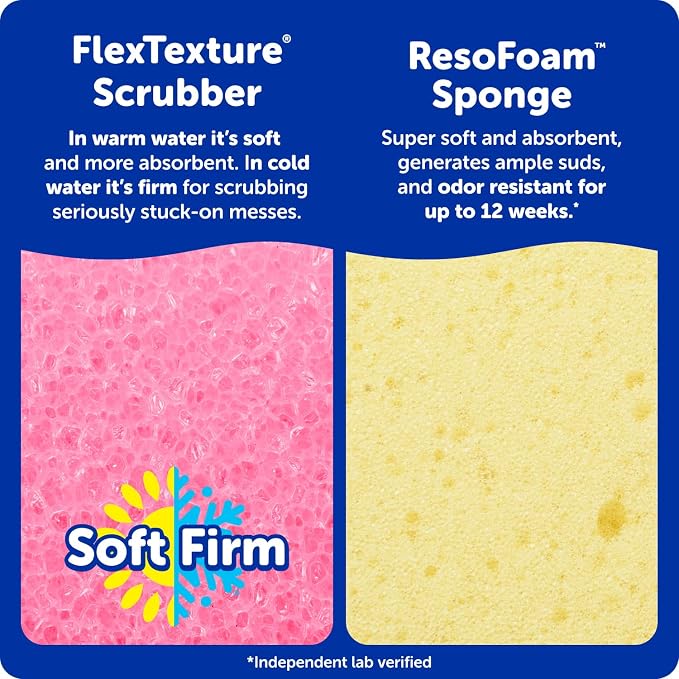 Scrub Daddy Sponges & PowerPaste XL Value Pack - 4 Scrub Mommy Multipurpose Dish Sponges & PowerPaste XL All-Purpose Cleaning Paste - Scratch-Free, Multi-Surface Household Cleaning Supplies Kit (5ct)