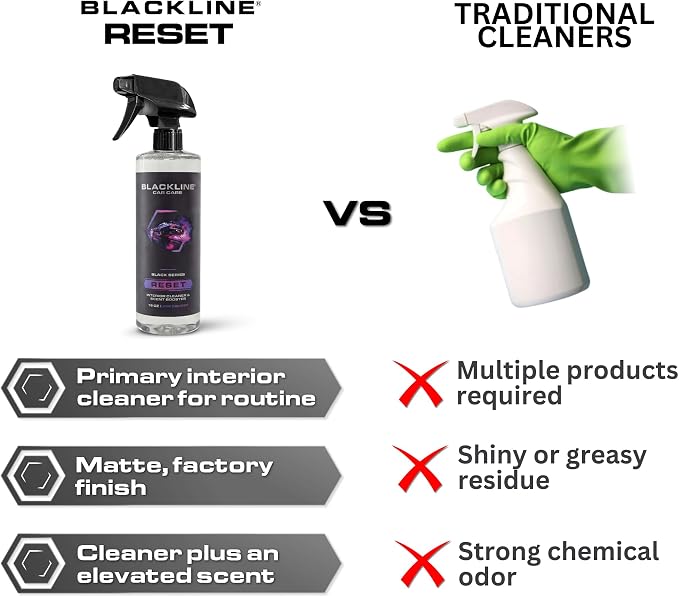 Blackline Reset Interior Car Cleaner & Deodorizer Spray - Italian Leather | pH-neutral high-foam formula deep-cleans & deodorizes leather, vinyl, carpet & plastic. Long-lasting scent, zero residue