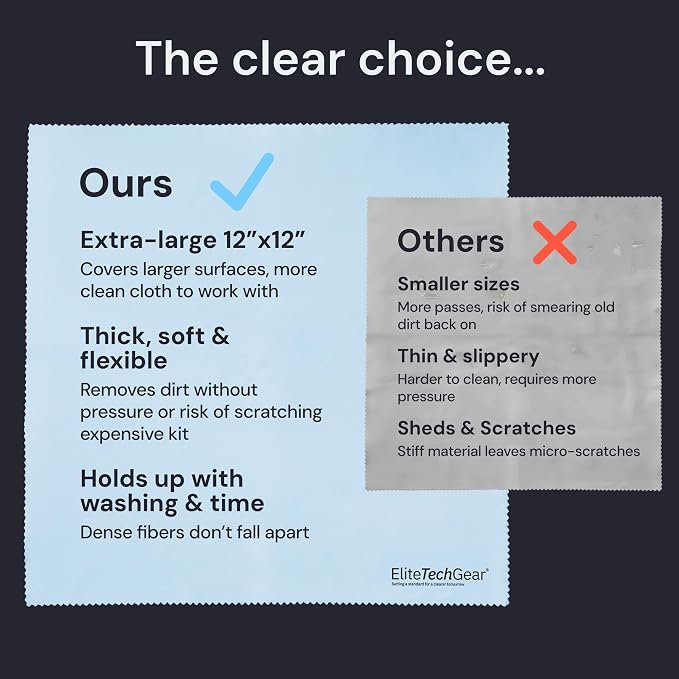 Elite Tech Gear Microfiber Cleaning Cloth, Eye Glasses Cleaner Cloth, 4pc | 12"x12" Large Lens Cleaning Cloth - Streak-free Eyeglass, Camera, Sunglasses & Screen Cleaning Cloth - Washable Wipes - Black