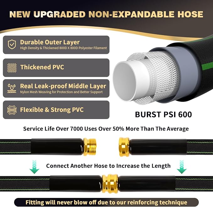 Garden Hose 75 ft Water Hose Flexible Heavy Duty Outdoor Lightweight No Kink Long Non-Expandable High Pressure Flat Hoses Pipe 100’ Strong 3/4’’ Brass Fitting for Outside Yard Lawn Car Wash