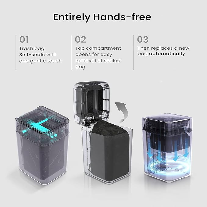 Refill Bag Ring, Garbage Waste bag for TU01 Self Sealing Automatic Trash Can, 6 Pack Refill Rings - Each Supports About 20 Times Package for a Total of 120 Times.