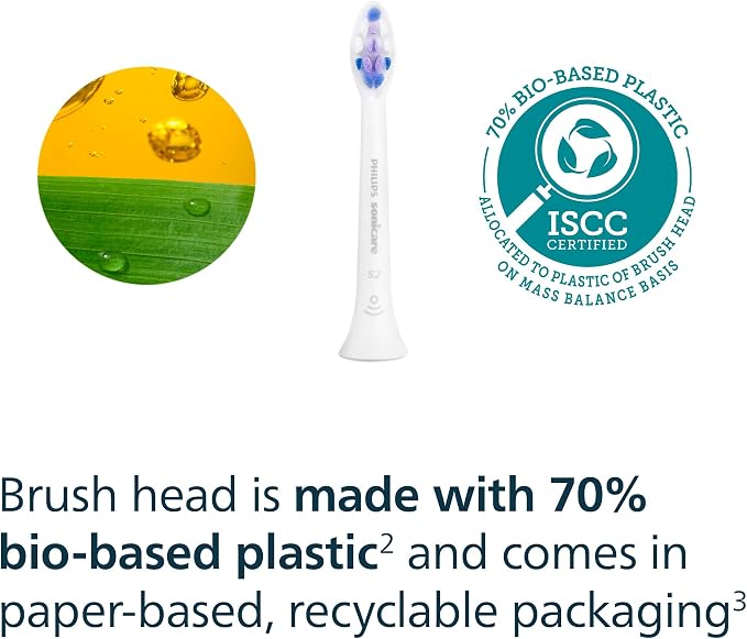 Philips Sonicare S2 Sensitive Brush Heads, 2-Pack, 6 Month Supply, White | 1000% More Plaque Removal¹, Gentle on Sensitive Teeth & Gums, BrushSync Reminder, 62,000 Bristle Movements/Min, HX6052/77