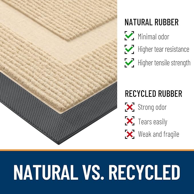 OLANLY Half Circle Front Door Mat Outside 35x23 All-Season Rubber Doormat | Beige, Absorbent, Heavy-Duty, Stain and Fade Resistant, Waterproof Non-Slip Backing, Low-Profile Indoor Outdoor Entryway Mat
