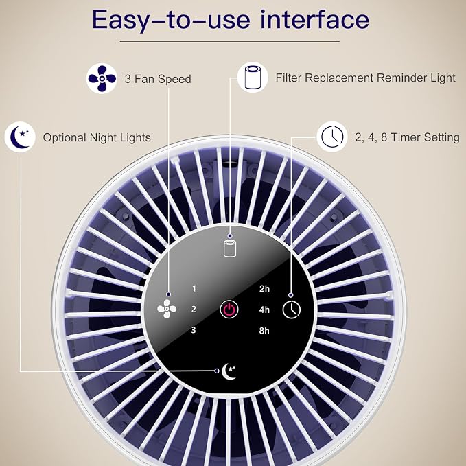 Aircillin 2 Pack Air Purifiers for Bedroom H13 True HEPA Air Filter Cleaner, Odor Eliminator, Remove Smoke Dust Pollen Pet Dander, Night Light For Home Living Room Dorm, Quiet 24dB Filtration System