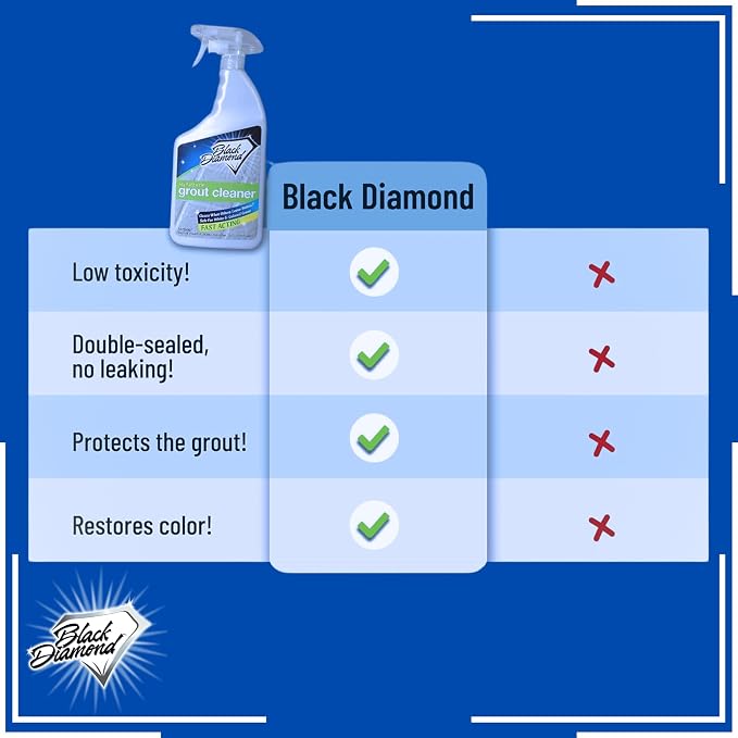 Granite Plus Cleaner & Sealer + Ultimate Grout Cleaner W/ Brush, 2 Quarts | Acid-free formula deep cleans grout on tile floors. Safe for marble, travertine, granite and all natural stone.