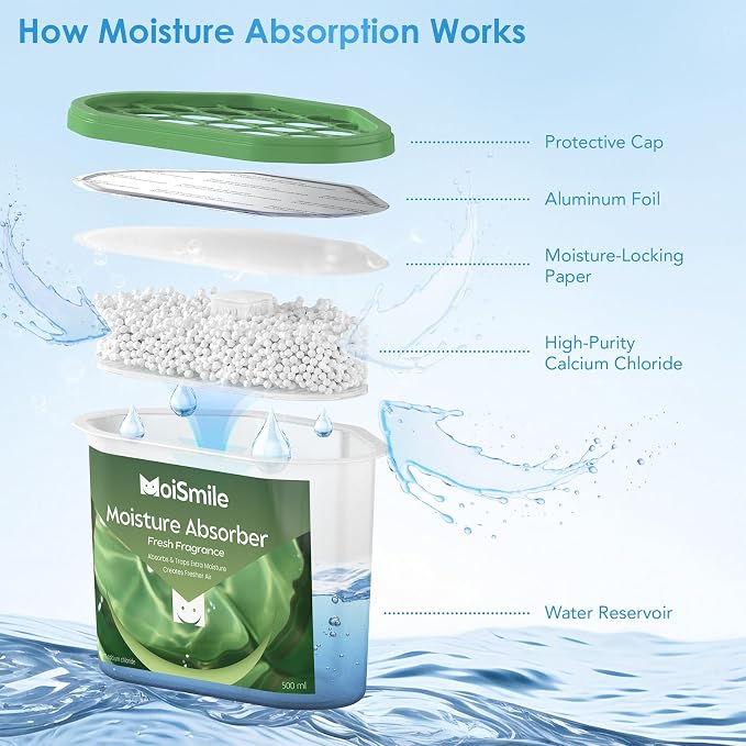 Moisture Absorbers, Fresh Scent Humidity Absorber, 3 Pack, 10.5 oz Boxes | With 6 g lavender scent beads per box; non-electric dehumidifier for closets, bathrooms, basements, cars and RVs.