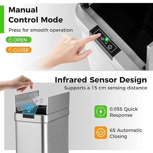 Trash Can, 13.2 Gallon Motion Sensor Garbage Bin with Wing Lids, Anti-Fingerprint Touchless Waste Bin with Soft-Closing & Stay Open, Stainless Steel Garbage Can for Narrow Spaces