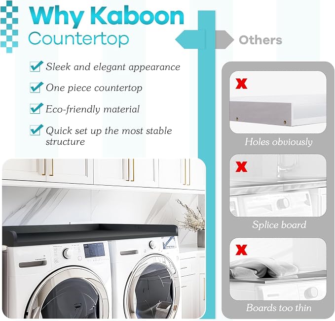 Washer Dryer Countertop 58" x 28" Extra Large Version, Melamine Countertop with 3.5" Edge Rails, Laundry Room Organization, Black