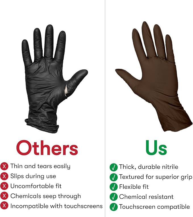 FRAMAR Mocha Mittens Nitrile Gloves, Latex Free Disposable Gloves Small 100 | Powder Free 9-Inch Brown Gloves With Snug Small Fit, Micro-Textured Grip For Hairstylists, Nail techs, Estheticians & Tattoo