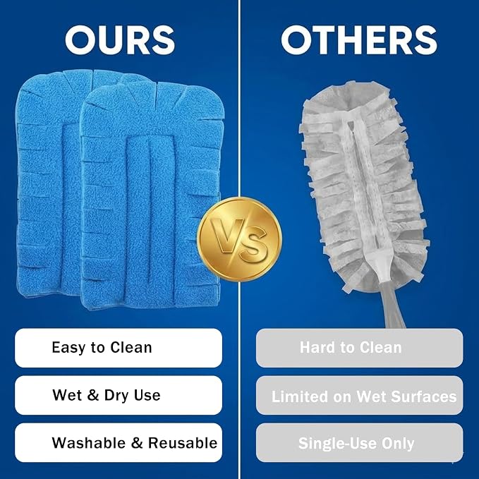Reusable Duster Refills, 5 Pack Washable Fleece Dusting Pads & 1 Hand Duster, Heavy Duty 360° Microfiber Duster Refills for Furniture, Ceiling Fans, Blinds, Shelves & Home Cleaning