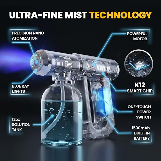 Nano Spray Gun, Cordless Atomizer Sprayer and Fogger Applicator, White | Sanitizer Mister with Blue Light, 320ml Tank for Disinfectant Liquids, 3 Meter Reach, USB-C Rechargeable, 1 Year Warranty
