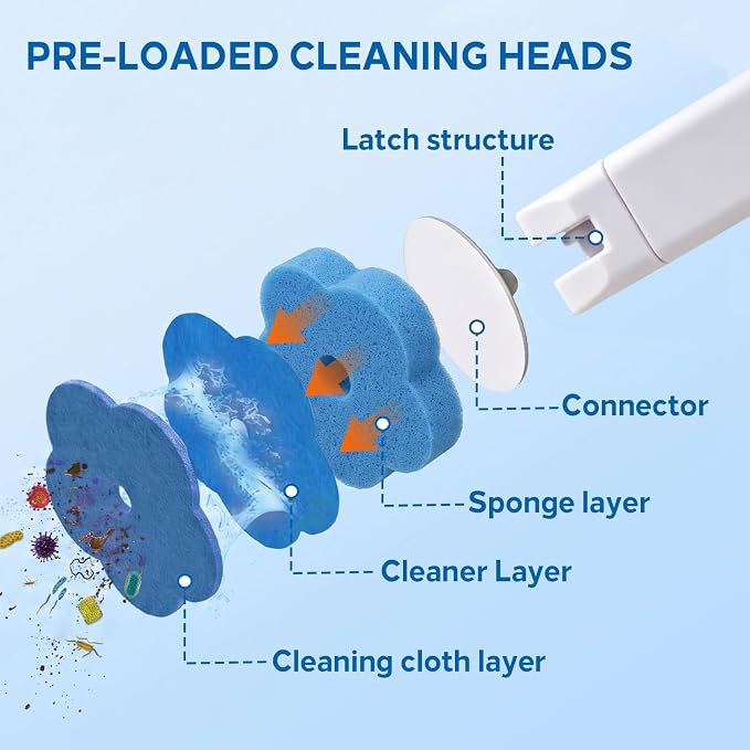 DRQ 60 Count Disposable Toilet Wand Refills, Toilet Bowl Brush Heads | 60 refill heads only, no handle or holder, built-in cleaner layer, compatible with DRQ handles