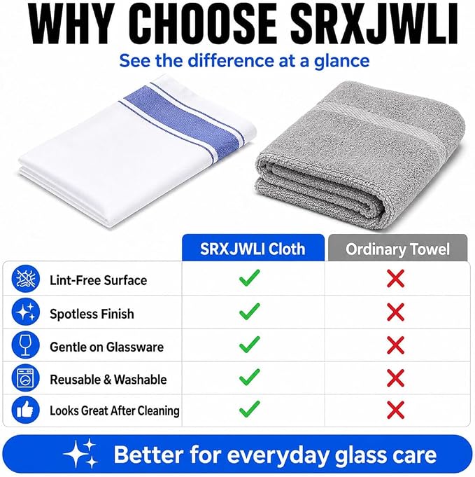 Premium Cotton Glass Cleaning Cloth, Highly Absorbent Wine Glass Polishing Cloths, Streak Free Lint-Free, Reusable Fast Drying Towels Polish Cloth for Glass Window Mirror (3*Blue, 20 * 28in)