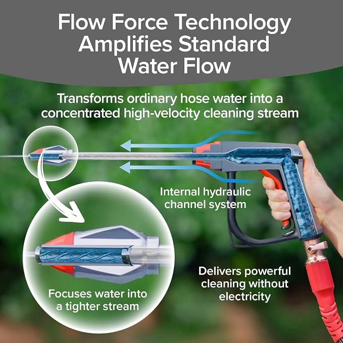Pocket Hose Arrow Customizable Spray Nozzle, As Seen on TV | Flow Force Tech, 4 precision tips, jet stream to gentle watering, rust-resistant, non-slip grip, ideal for car wash