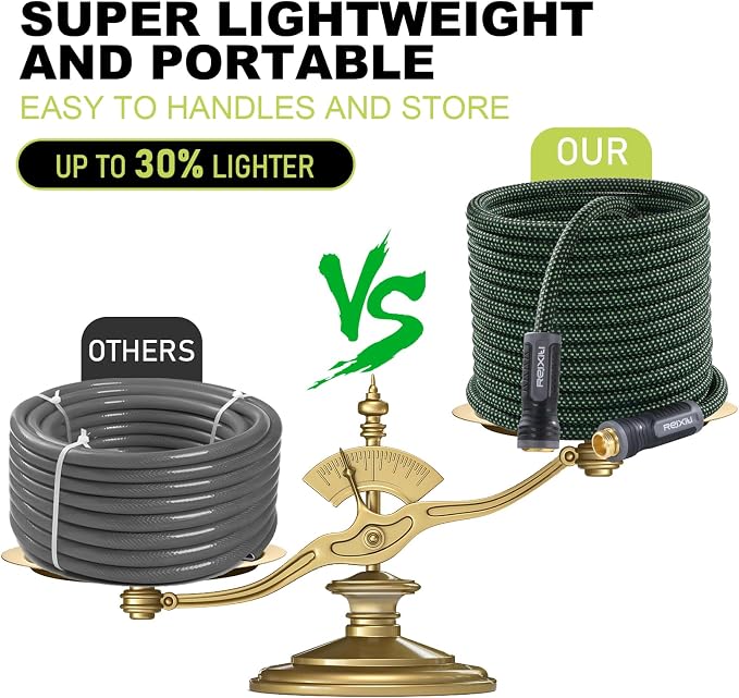 Relxitl Garden Hose, Flexible Water Hose, Ultra Lightweight Non-Expanding hose with 10 Function Sprayer, Leak proof, Pressure Resistant for Yard, Outdoor (Green, 50FT)