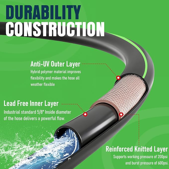 Non-Expandable Garden Hose 25ft, Lightweight Hybrid Rubber PVC Water Hose, Kink Resistant, Solid Brass 5/8" Fittings, 200PSI Working / 600PSI Burst, for Yard RV Car Wash