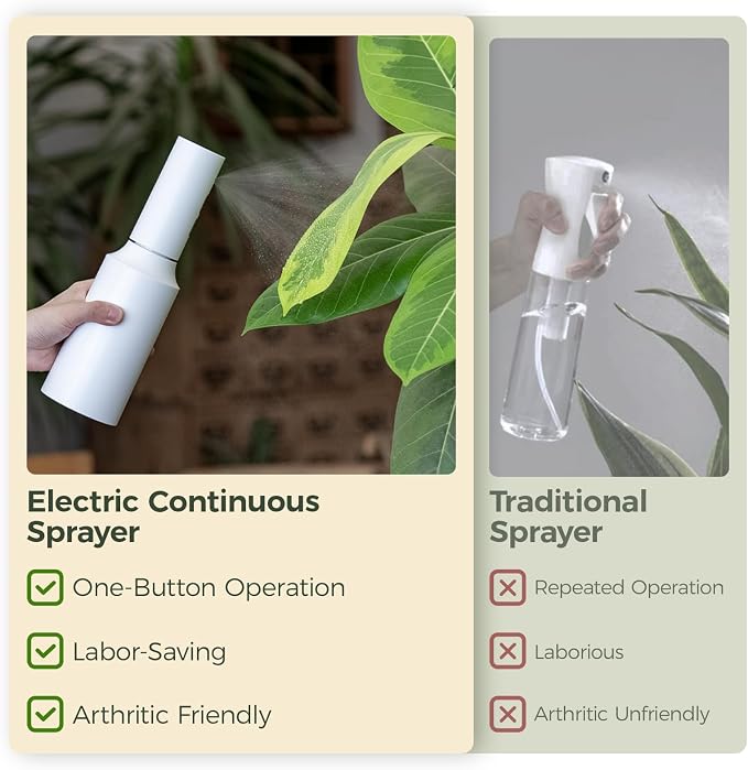 Bamworld Battery Powered Sprayer Rechargeable Electric Spray Bottle 750ml | Continuous Mist Sprayer for Plants Cleaning Hairstyling Gardening USB Fast Charging Indoor Outdoor Use Hands-Free white