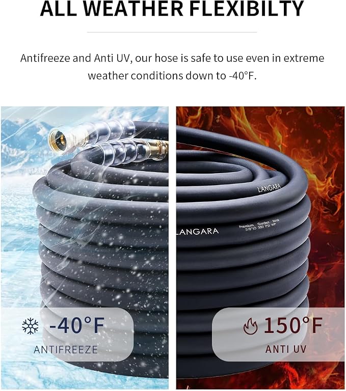 Heavy Duty Premium Garden Hose 25ft x 5/8", 300PSI Working, 1000PSI Burst, Hybrid Rubber Water Hose with Transparent Swivel Handle - Hot/Cold Water - Five Layered Braiding with Brass fittings (Black)