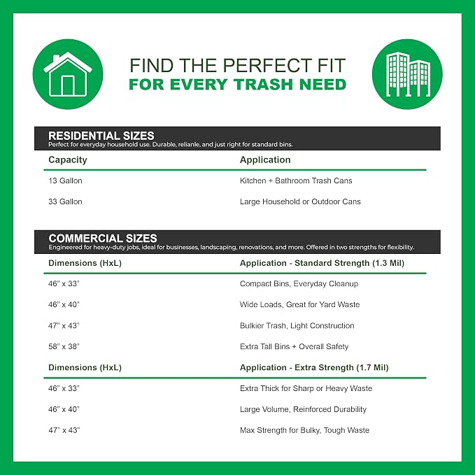 Mint-X MintFlex Rodent Repellent Trash Bags, Tall Kitchen Drawstring Bags, 1 FT 11 ¾ Inches X 2 FT 1 Inch, 0.90 MIL, 13 Gallon, 40 Count