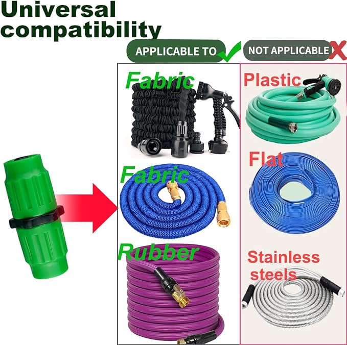 10 Sets Expandable Garden Hose Repair Kit, Plastic Flex Hose Repair Kit, Hose Female Male Connectors Accessories Compatible with Pocket Hoses Expandable Hoses Easily and Quickly