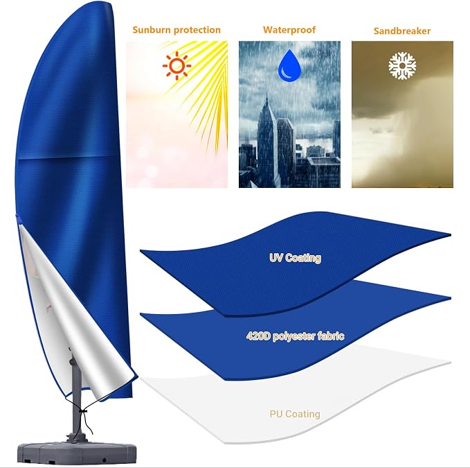 OKPOW Cantilever Patio Umbrella Cover: Fits 7.5-11.5 FT Outdoor Umbrellas | Easy Install with Rod & Long Zipper, Waterproof 420D Oxford Cover, Protects Offset Umbrella from Sun, Rain, Snow & Dust