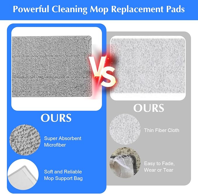 20 Pack 13 * 4.9" Generic Mop Pads Mop Head Refill Washable Wet/Dry Mops Flat Compatible with Most 11-13" Hook and Loop Flat Mops Mop Replacement Pads