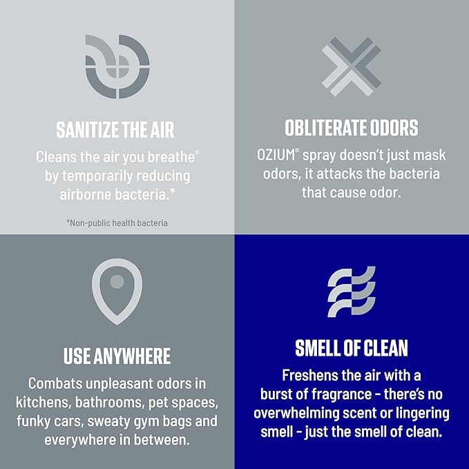 Ozium 3.5 Oz. Air Sanitizer and Odor Eliminator Spray | For Homes, Cars, Offices and More, Carbon Black Scent, 4 Pack