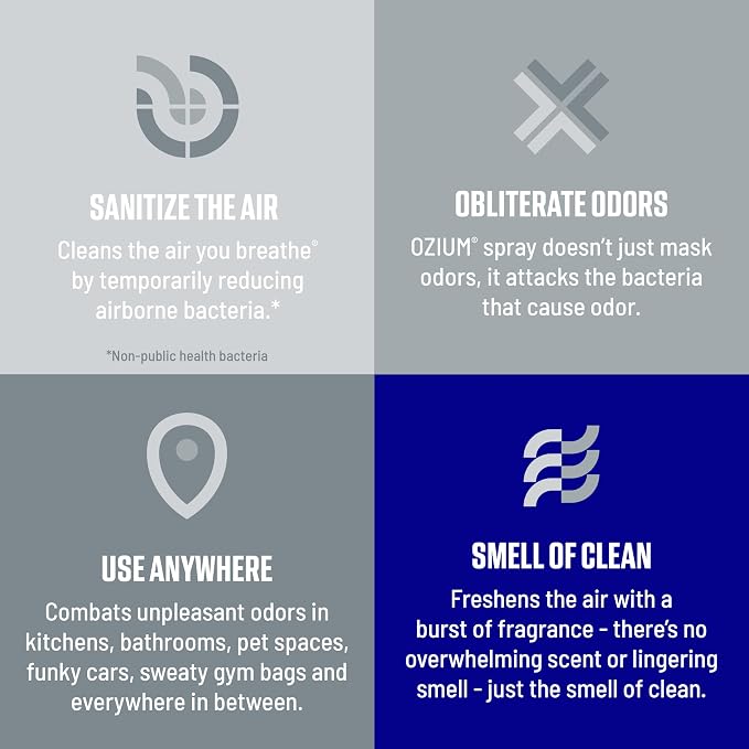 Ozium 8 Oz. Air Sanitizer & Odor Eliminator Spray | Room Odor Eliminator for Home, Car, and Office, New Car Scent, 6 Pack